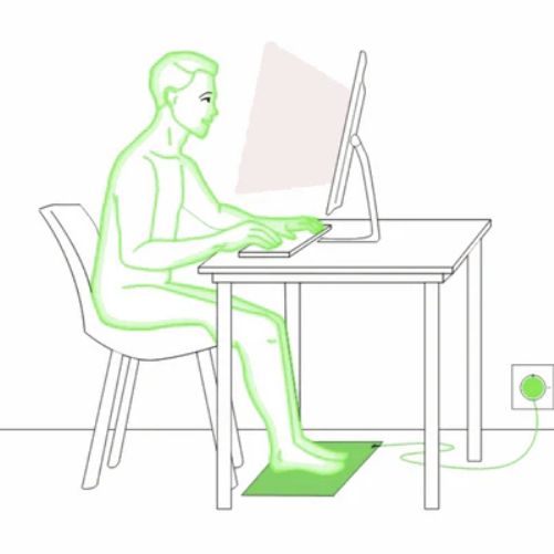 Erdungsmatte Kritik: Ersatz zum Barfußlaufen?