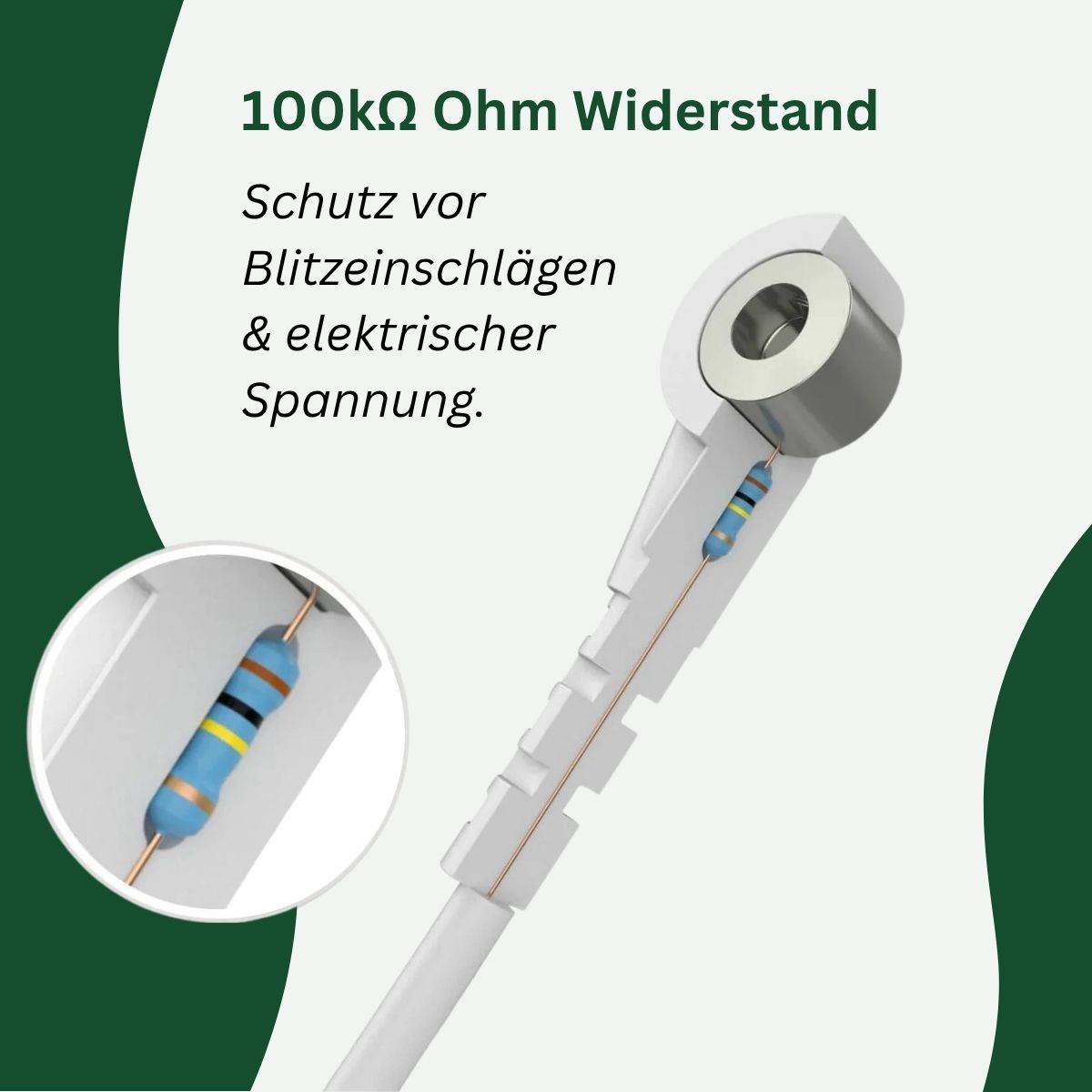 Elvari® Erdungsbezug