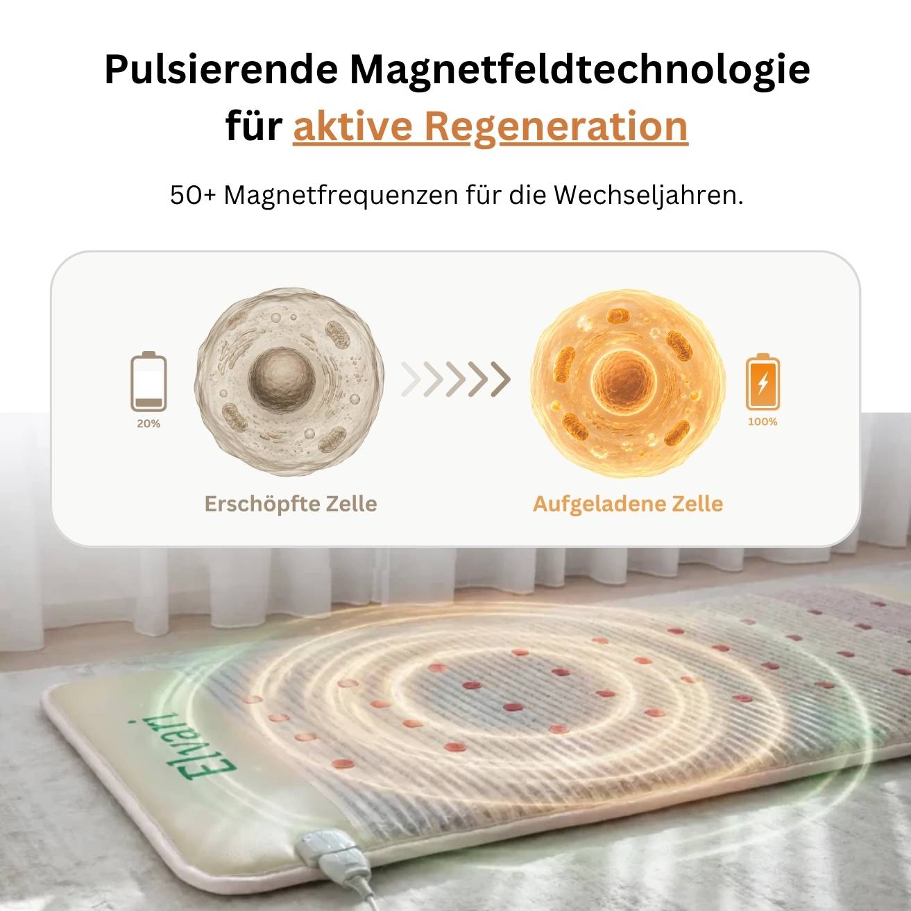 Elvari® Kristallmatte 2.0 – Deine Begleitung durch die Wechseljahre