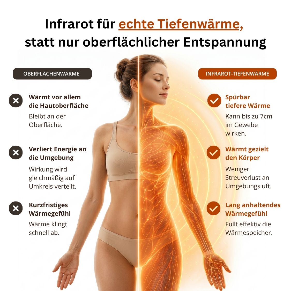 Elvari® Kristallmatte 2.0
