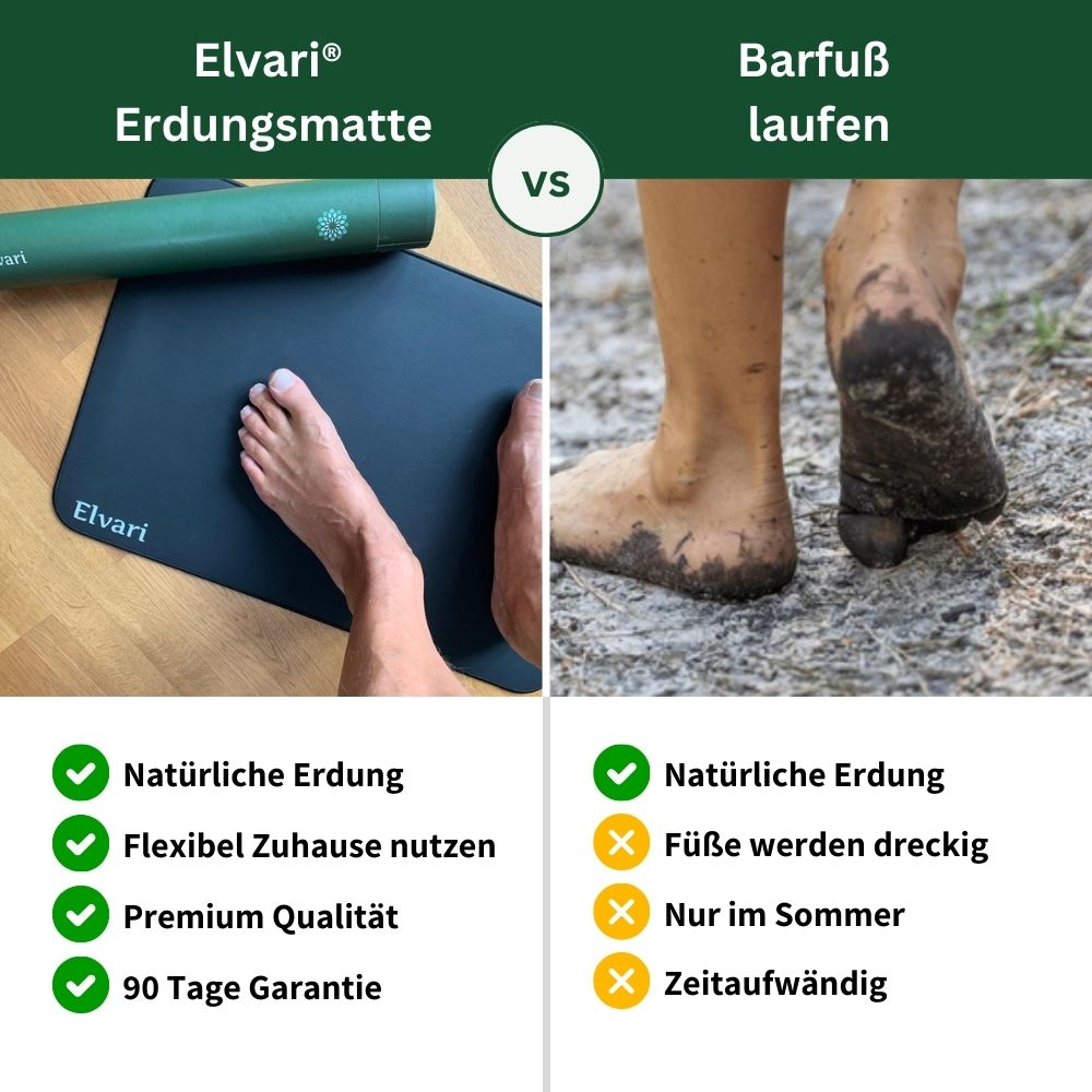 Elvari® Erdungsmatte