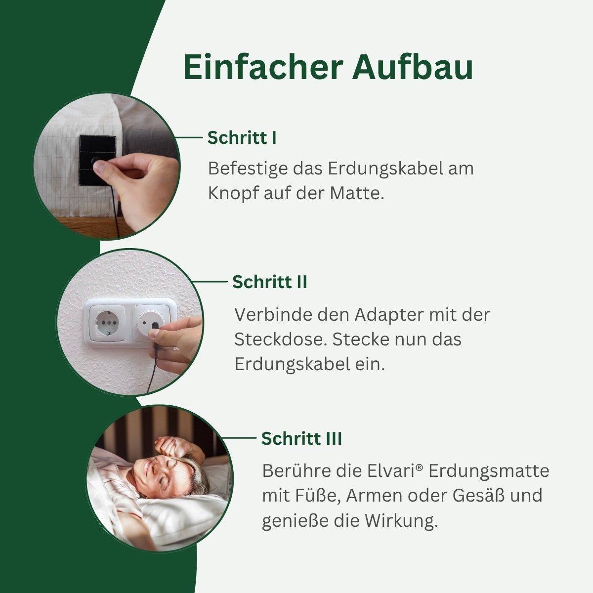 Elvari® Erdungsmatte