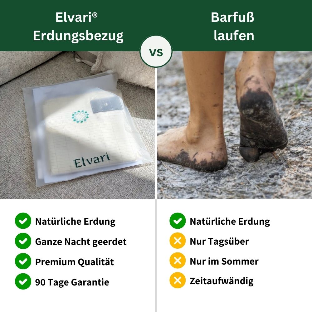 Elvari® Erdungsbezug