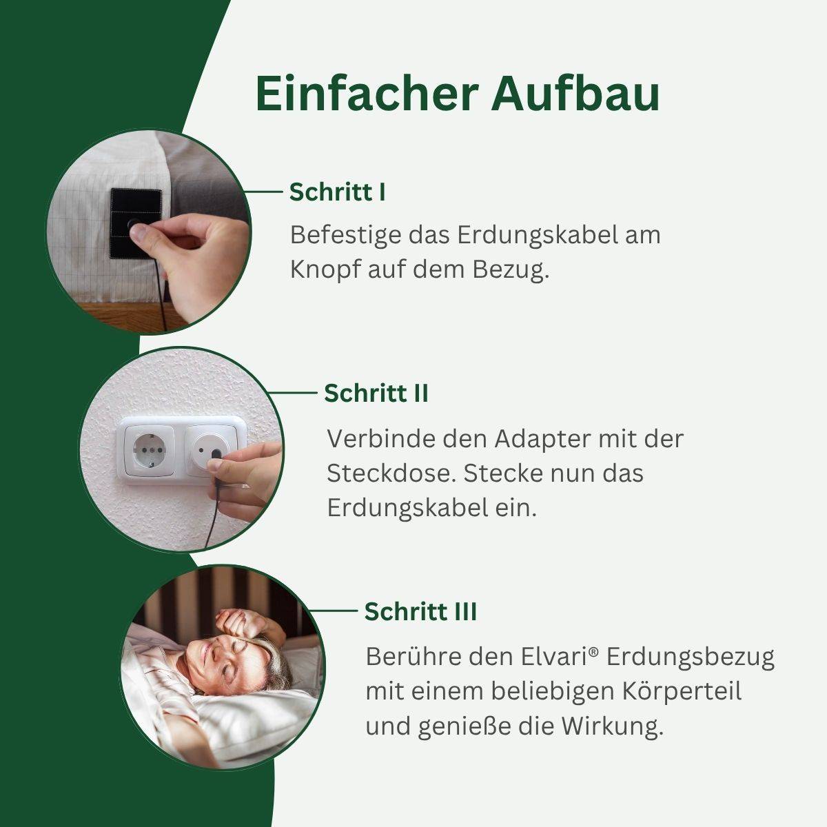 Elvari® Erdungsbezug
