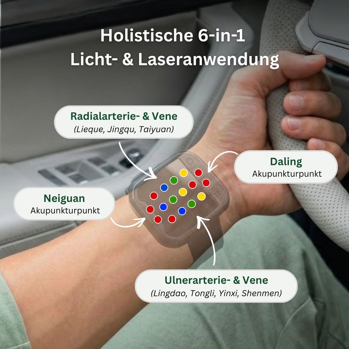 Elvari® Biofrequenzuhr