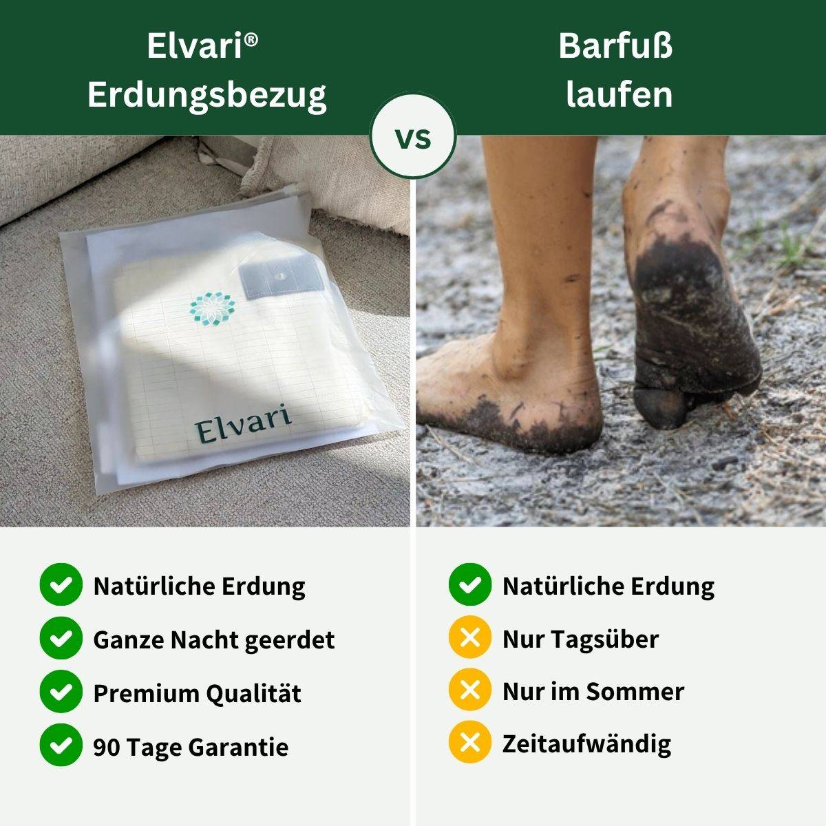 Elvari® Erdungsbezug