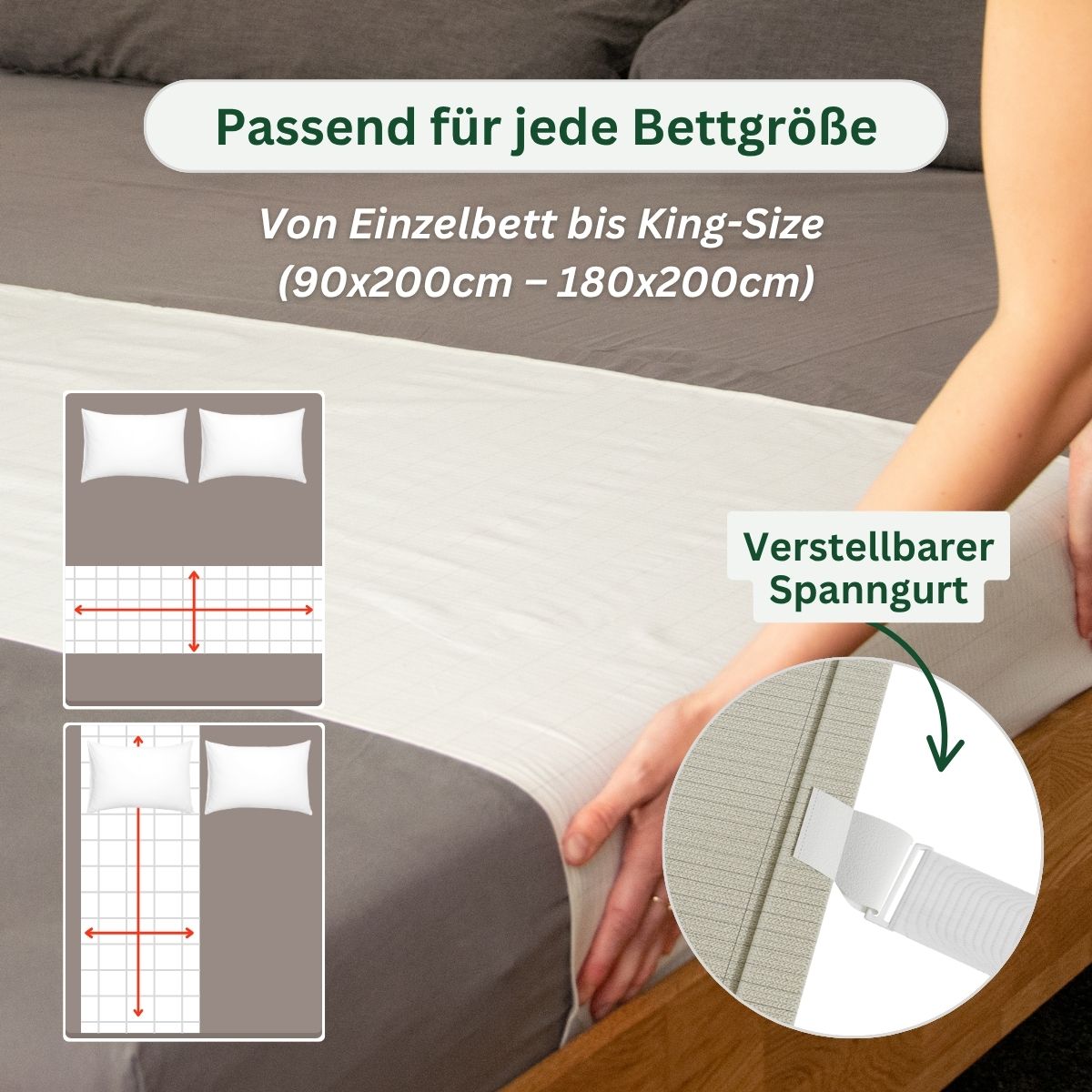 Elvari® Erdungsbezug