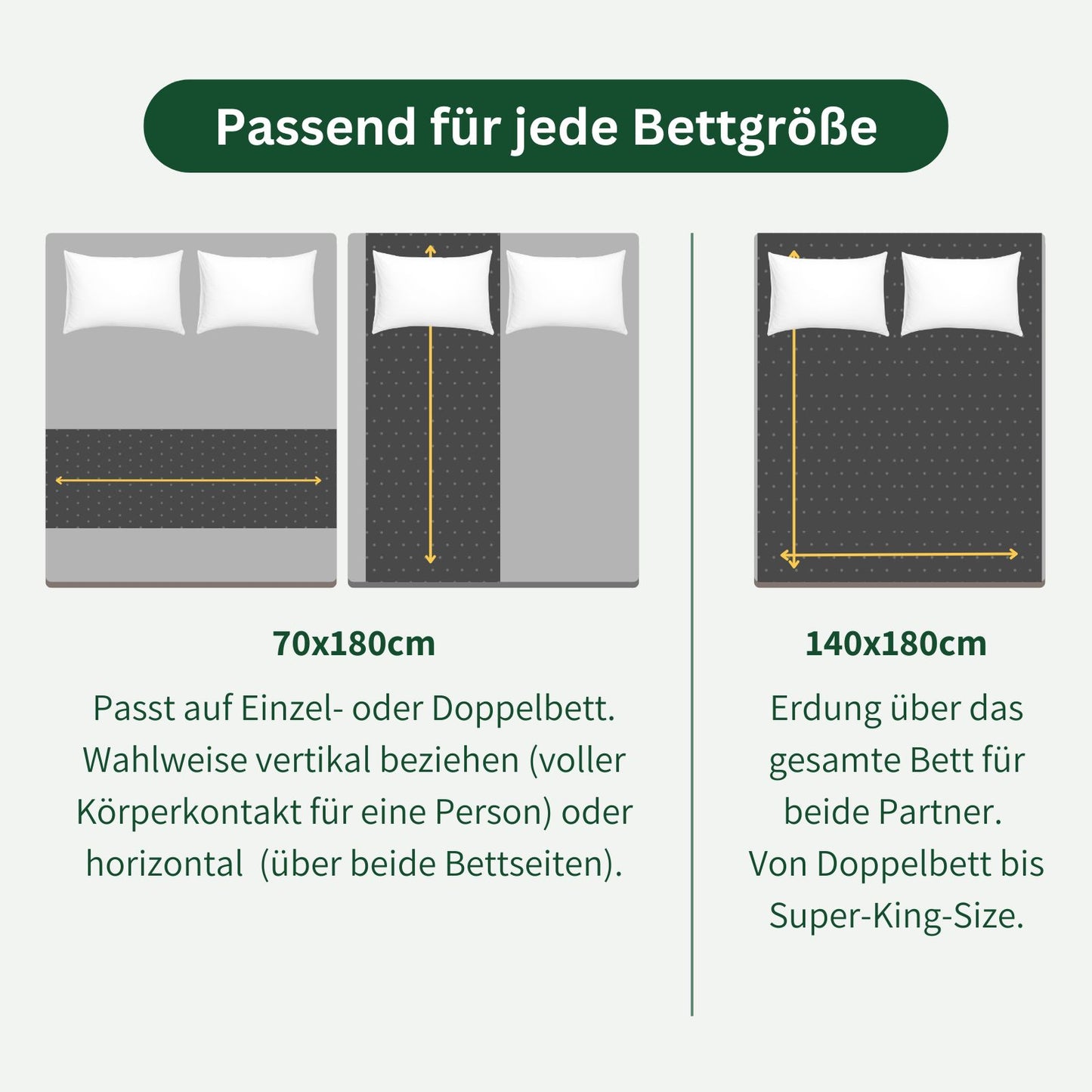 Elvari® Erdungstopper