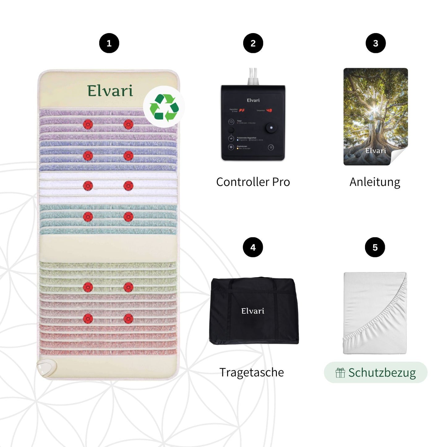 Elvari® Kristallmatte Mini 2.0 gebraucht