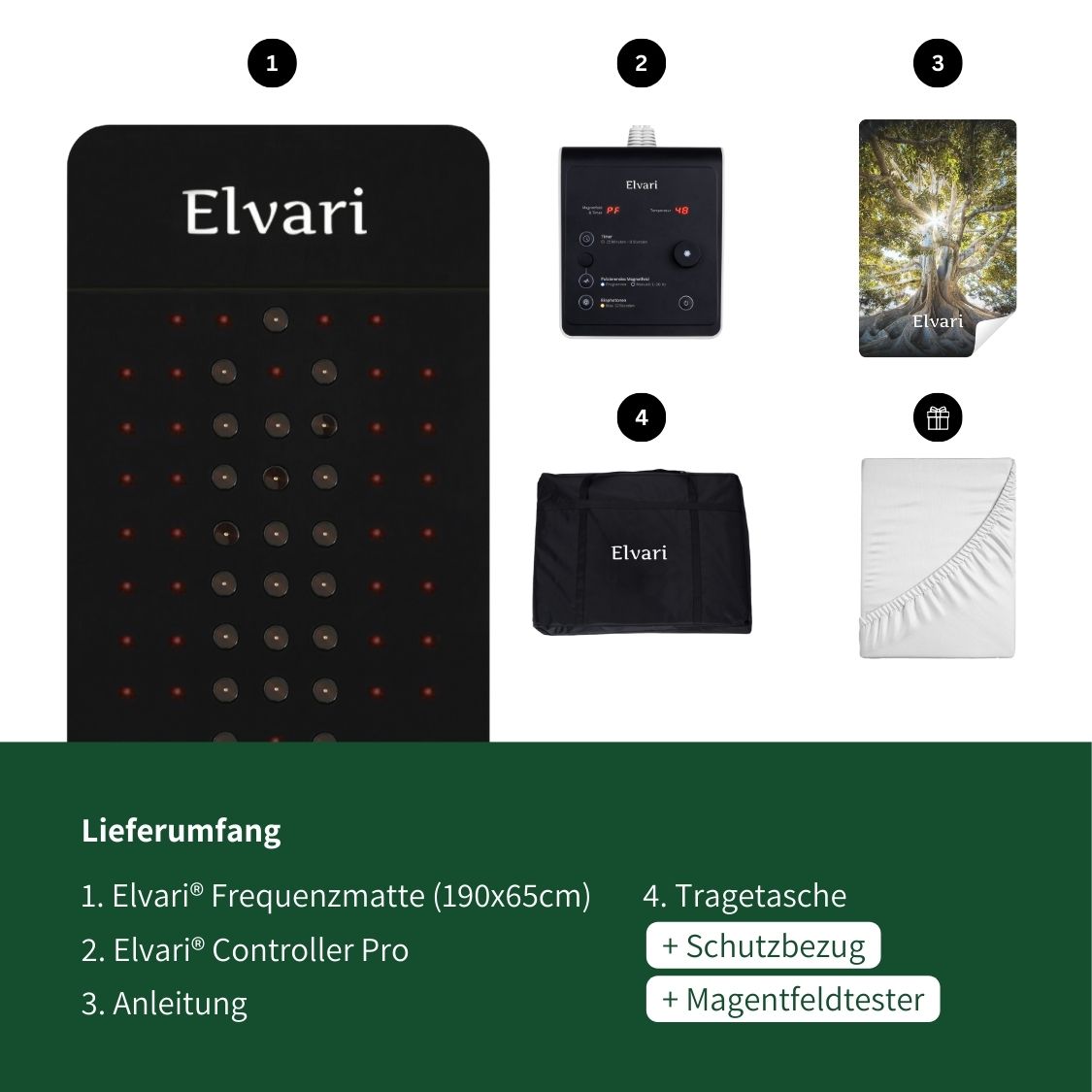 Elvari® Praxis-Frequenzmatte