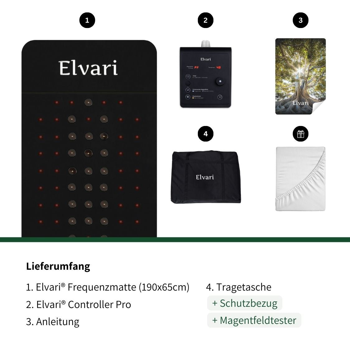Elvari® Praxis-Frequenzmatte