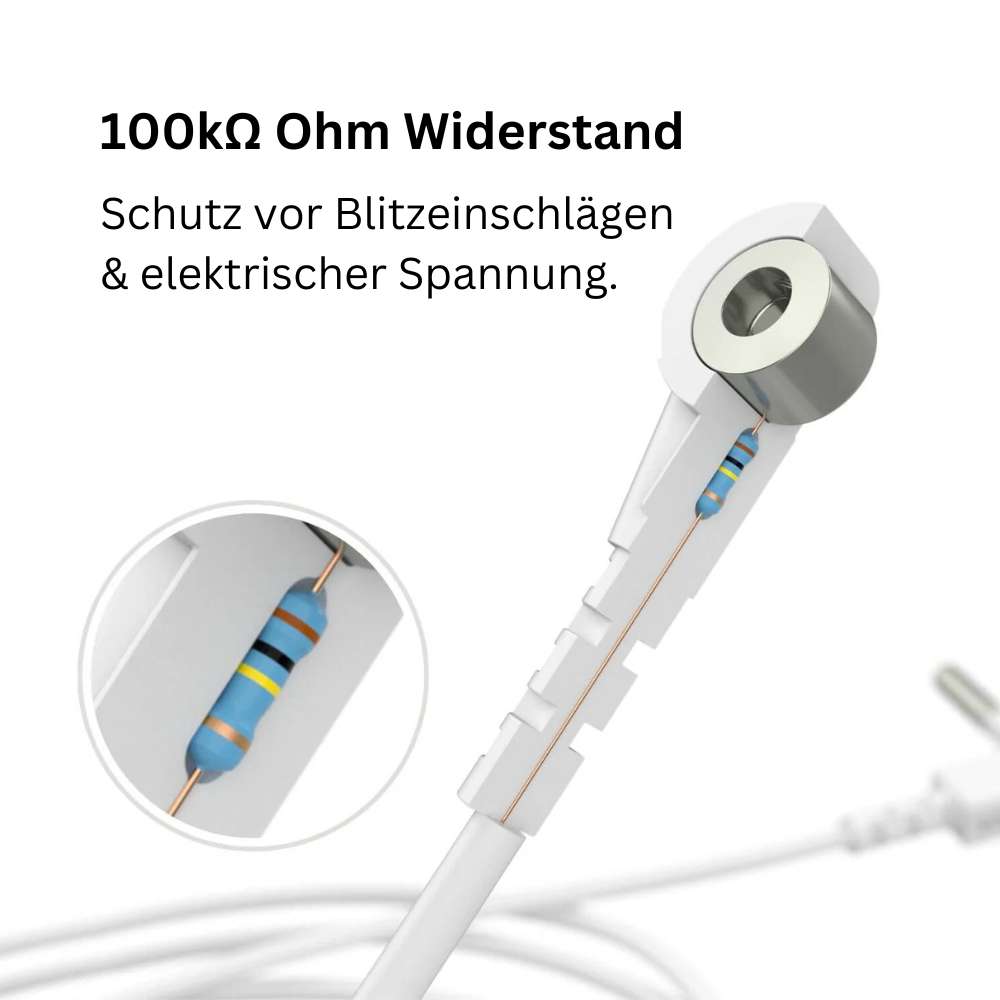 Elvari® Erdungsbezug für's Bett