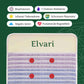 Kristallmatte Mini Vorteile Infografik