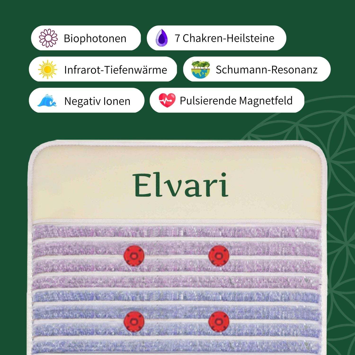 Kristallmatte Mini Vorteile Infografik